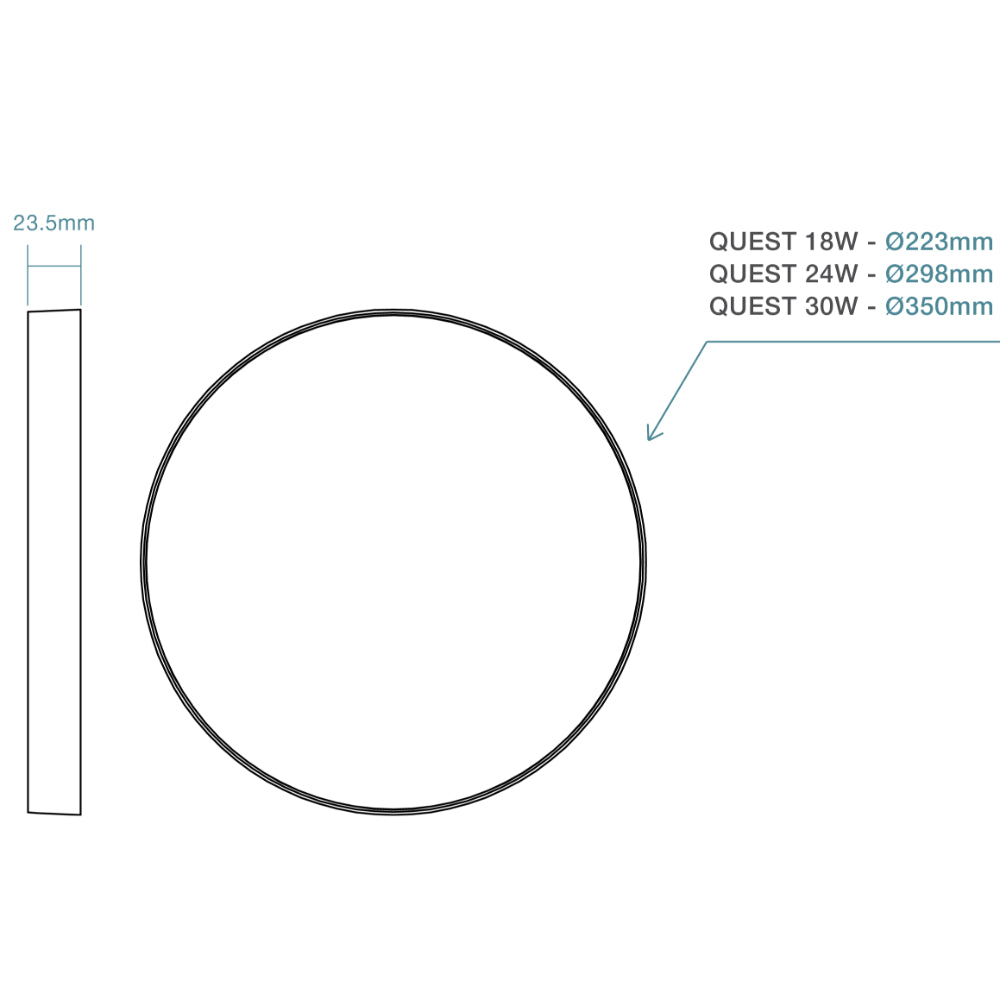 Technical dimension diagram of a bicycle rim, showing a side profile of 23.5mm and a circular top view with size labels for QUEST 18W, QUEST 24W, and QUEST 30W.