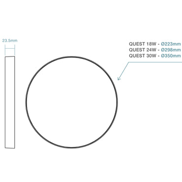 Technical dimension diagram of a bicycle rim, showing a side profile of 23.5mm and a circular top view with size labels for QUEST 18W, QUEST 24W, and QUEST 30W.