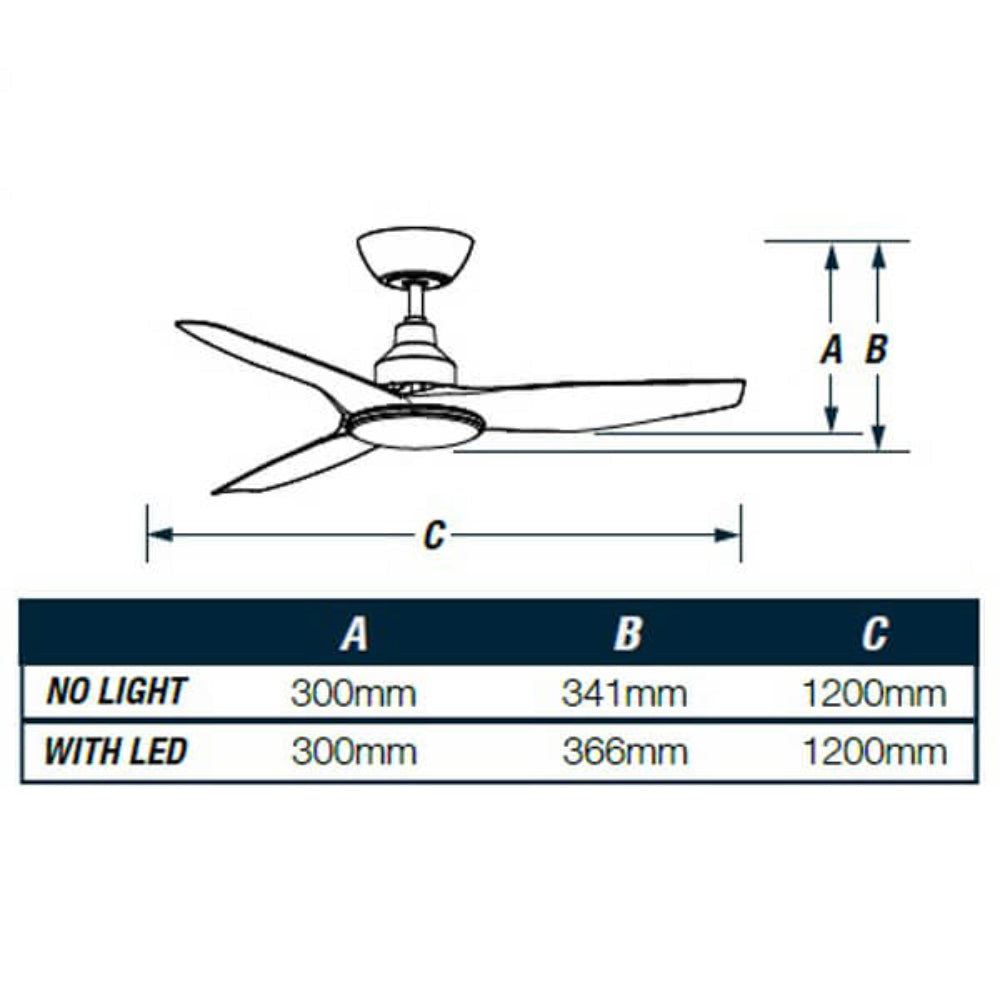 Ceiling Fan dimension